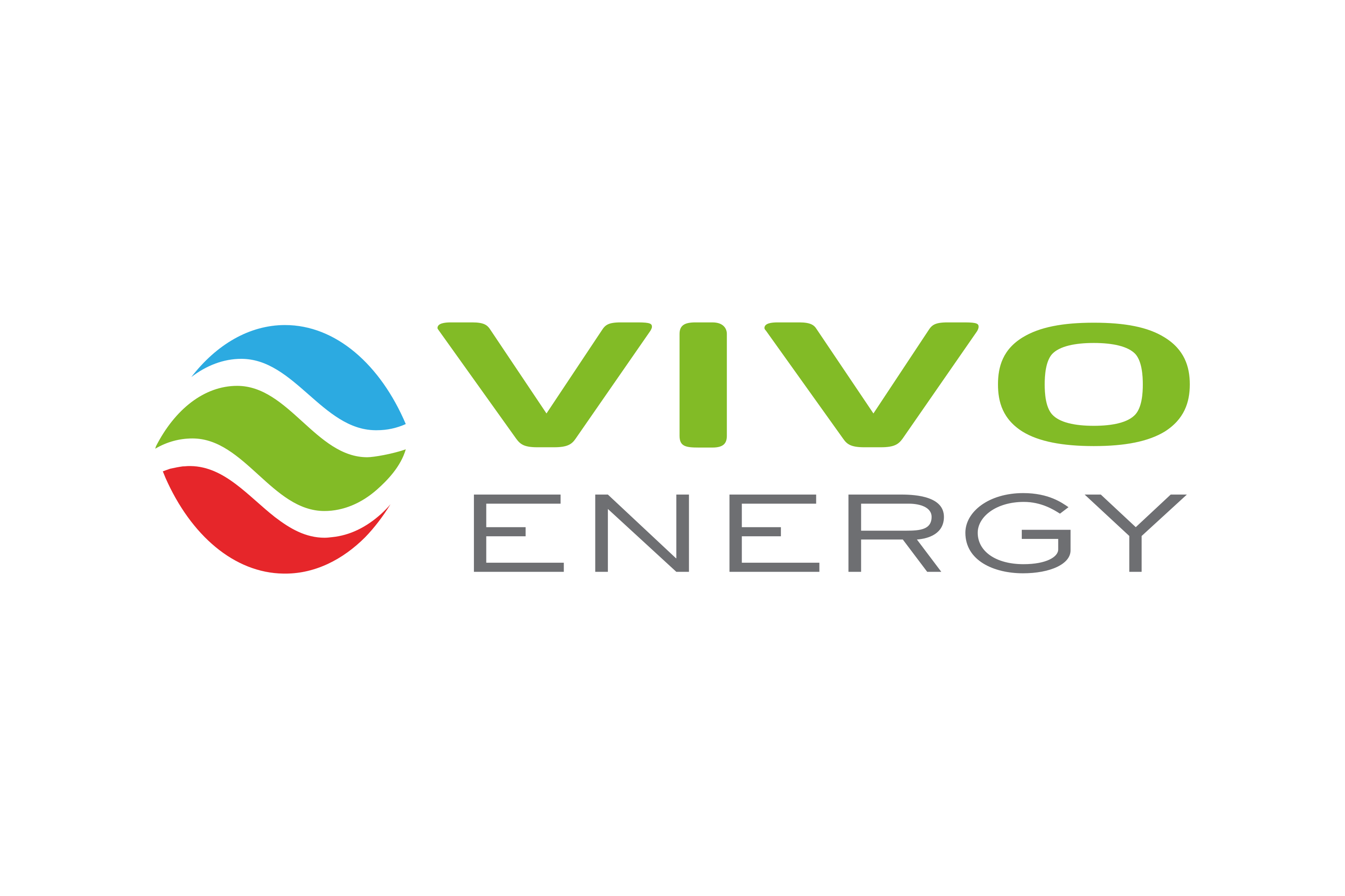 Vivo Energy PNG Clipart Background