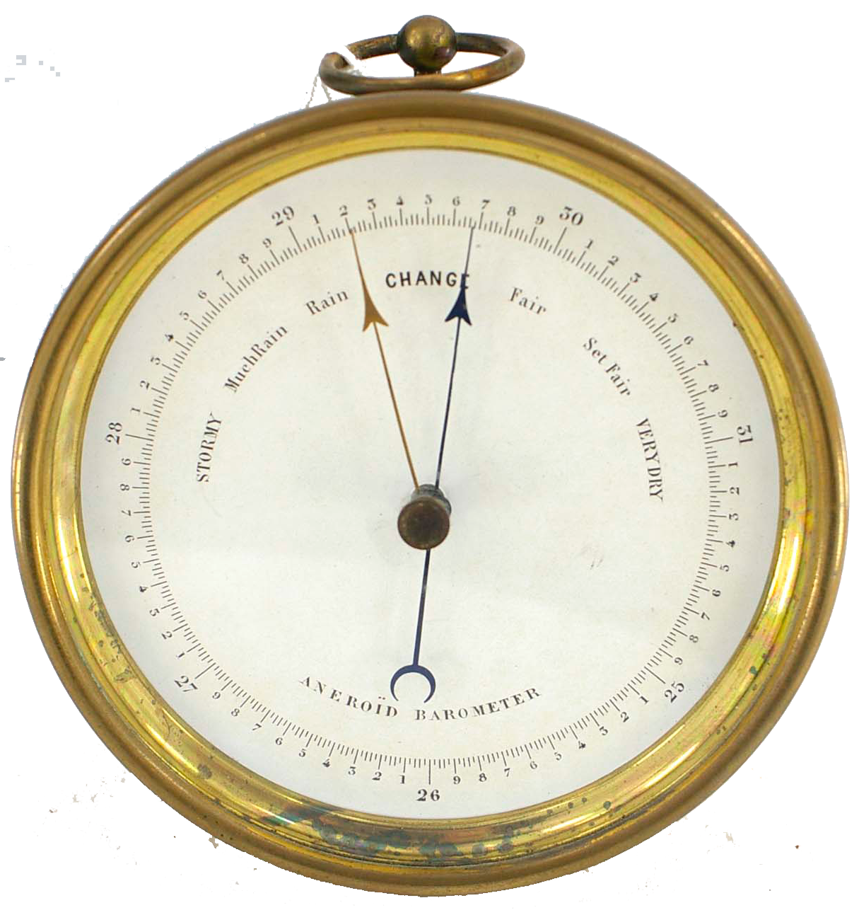 Weather Barometer PNG HD Quality