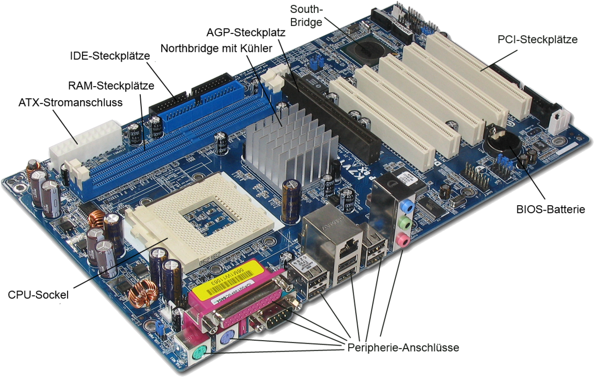 Computer Motherboard PNG Clipart Background