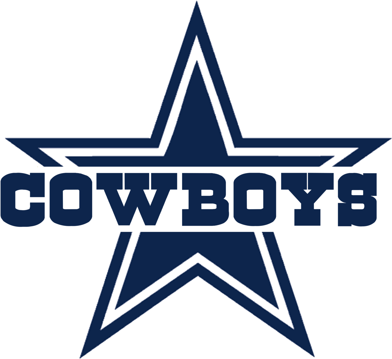 Dallas Cowboys Logo PNG Clipart Background | PNG Play