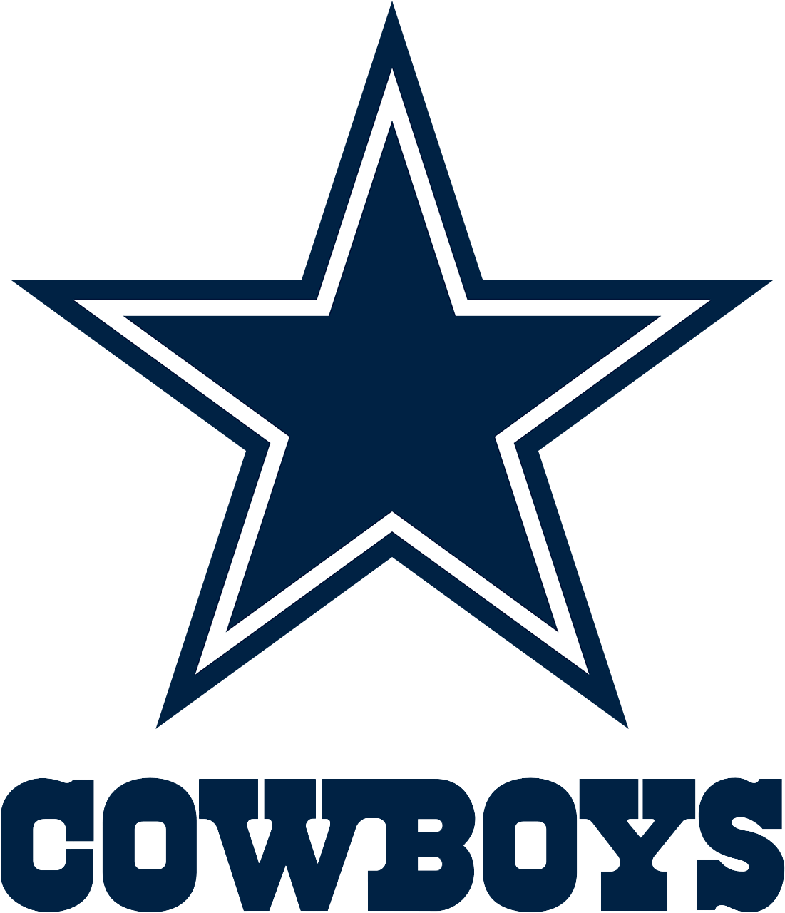 Dallas Cowboys Logo PNG HD Quality