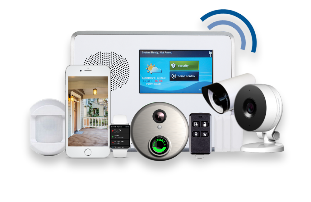 Home Security System No Background