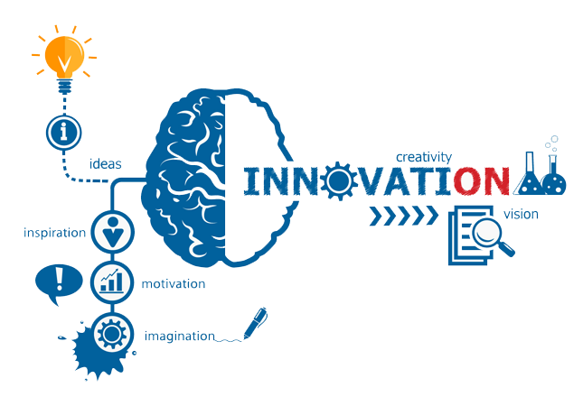Innovation Idea Background PNG Image