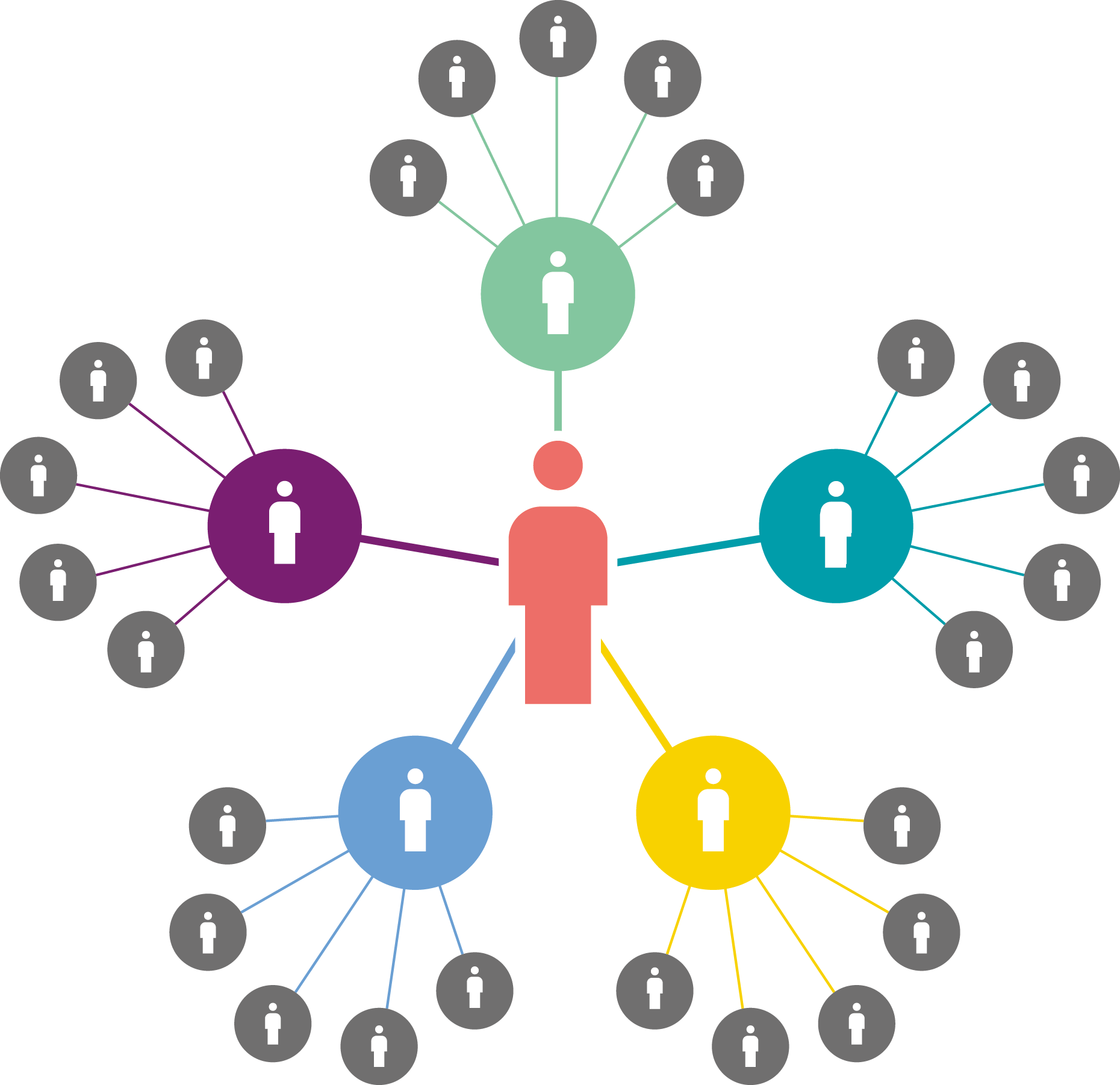 Networking Transparent Free PNG