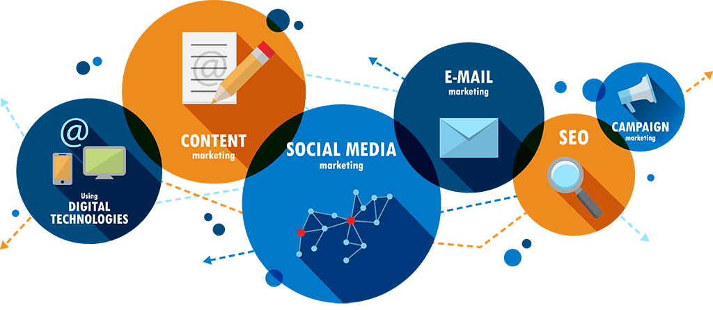 Social Digital Marketing PNG Clipart Background