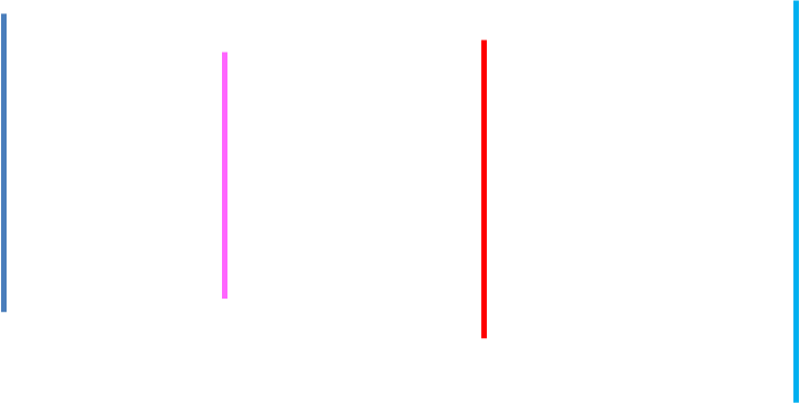 Vertical Line PNG Photo Image