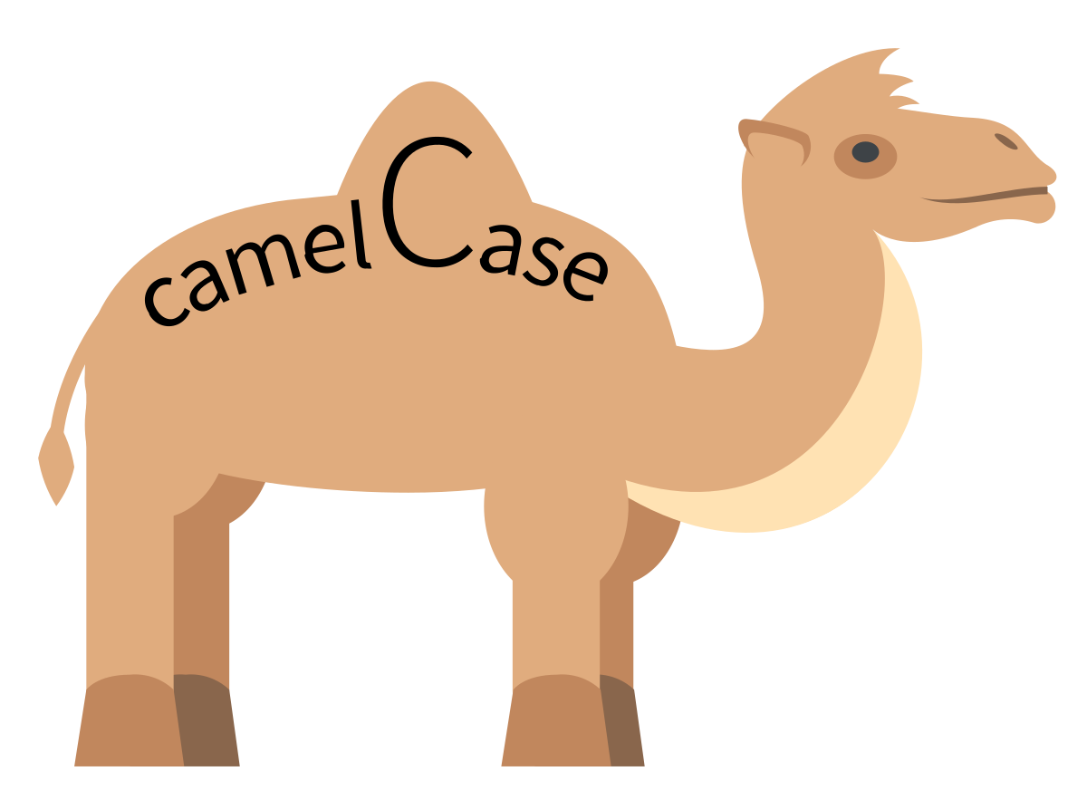 Camels PNG Clipart Background