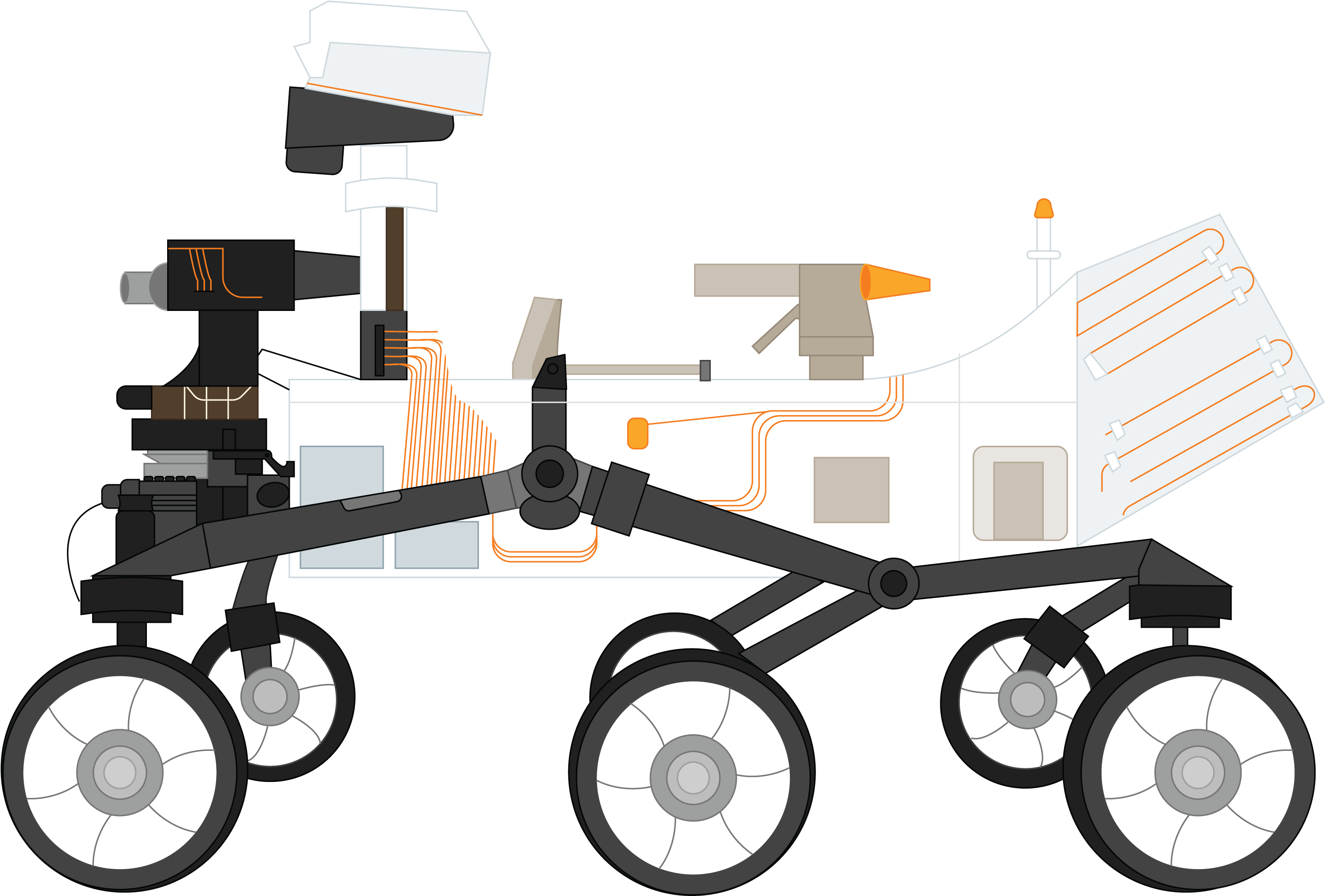Mars Rover Transparent Free PNG