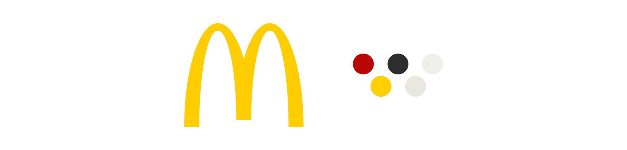McDonald’s Logo Download Free PNG