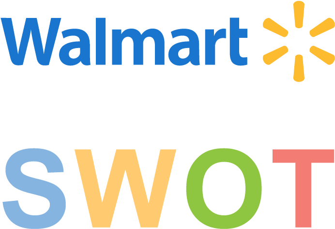 Walmart Background PNG Image